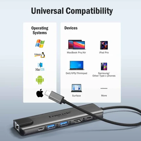Lemorele TC44L USB-C 6-in-1 Hub with 4K HDMI & Gigabit LAN